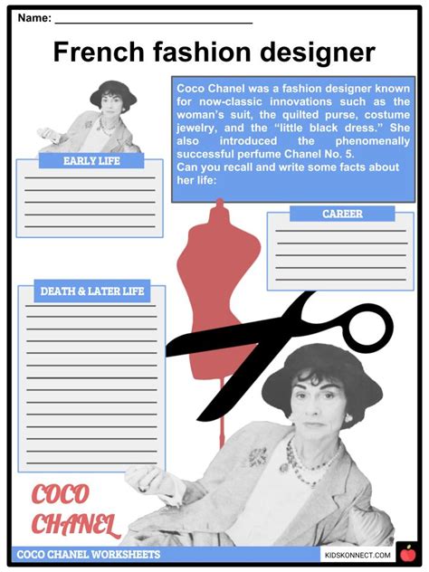 coco chanel fact sheet.